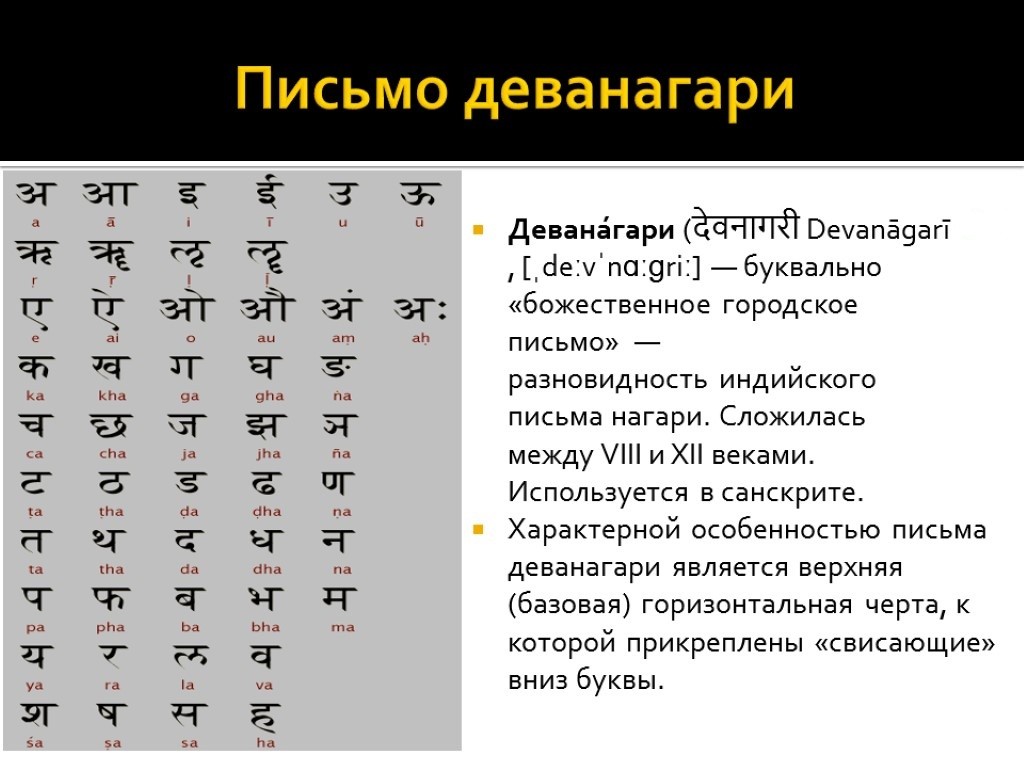 Слава санскриту или Две самые удивительные буквы ведийской азбуки