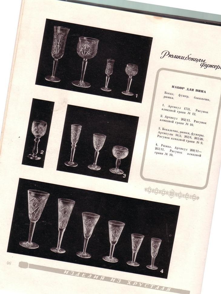 Фото из редкого каталога сортовой посуды из хрусталя и стекла, 1957 год выпивка, интересное, история, лафитники, посуда, рюмки, стаканы, факты