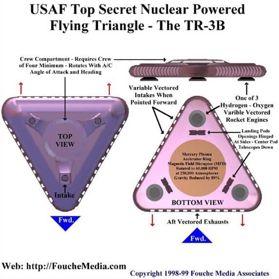 Доктор Майкл Салла: «ВВС США построили черный треугольный НЛО, который мог летать, используя инопланетные артефакты»
