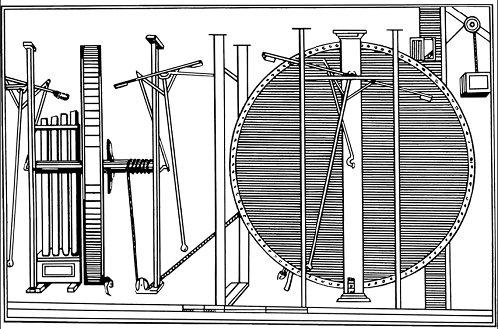 «Самодвижущееся колесо» Орфиреуса, которое чуть не купил Петр I (старинный рисунок)